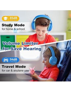 Auriculares Joysico YO1 para Niños con Micrófono Azul 85dB 2