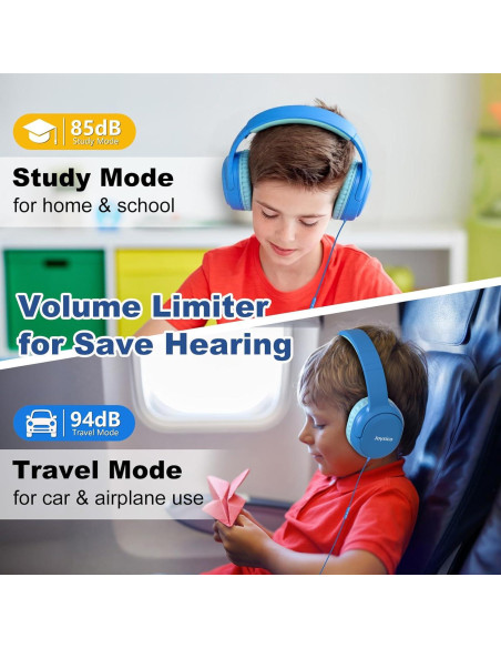 Auriculares Joysico YO1 para Niños con Micrófono Azul 85dB