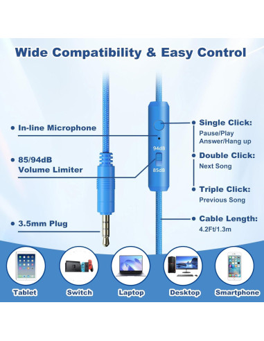 Auriculares Joysico YO1 para Niños con Micrófono Azul 85dB