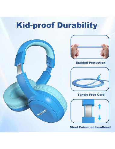 Auriculares Joysico YO1 para Niños con Micrófono Azul 85dB
