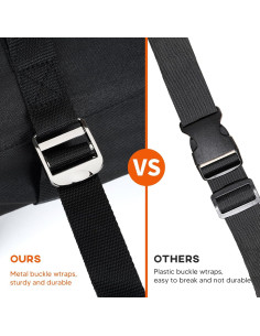 Funda Protectora para Horno de Pizza Onlyfire Karu 12 78x40x44cm 2