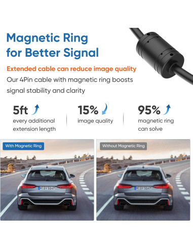 Cable de Extensión YQMAJIM 4 Pines 1.98m para Cámara de Respaldo