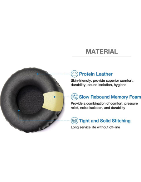 Almohadillas de espuma de cuero Voarmaks para auriculares Pioneer HDJ