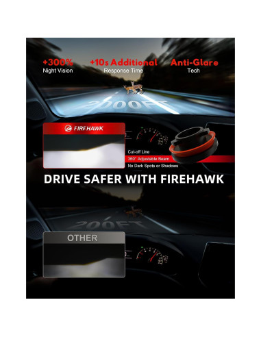 Bombillas H1 Firehawk 40000LM Luz de Niebla IP68 - Paquete de 2