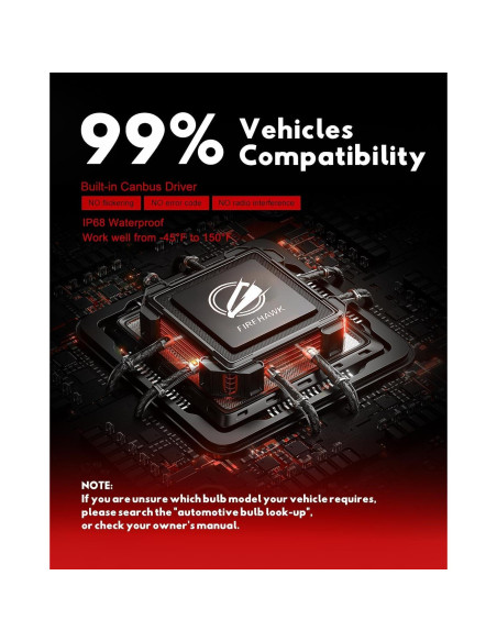 Bombillas H1 Firehawk 40000LM Luz de Niebla IP68 - Paquete de 2