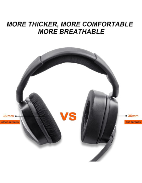 Almohadillas de Repuesto Corsair Void Pro - Gel Refrigerante