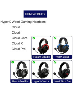 Clamps de bisagra LYSvvx para HyperX Cloud II - Izquierda 2
