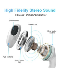 Auriculares con cable CLIPSUN 2 Paquetes con micrófono 3.5mm 2