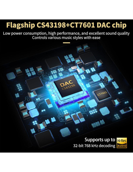 Amplificador de Auriculares Daakro HA01 Pro USB-C 32bit/768KHz