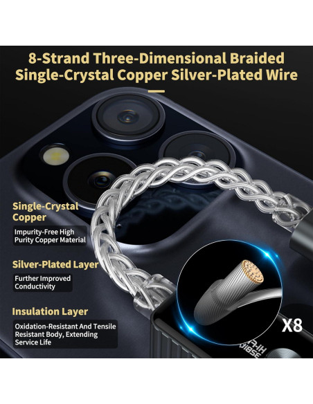 Amplificador de Auriculares Daakro HA01 Pro USB-C 32bit/768KHz