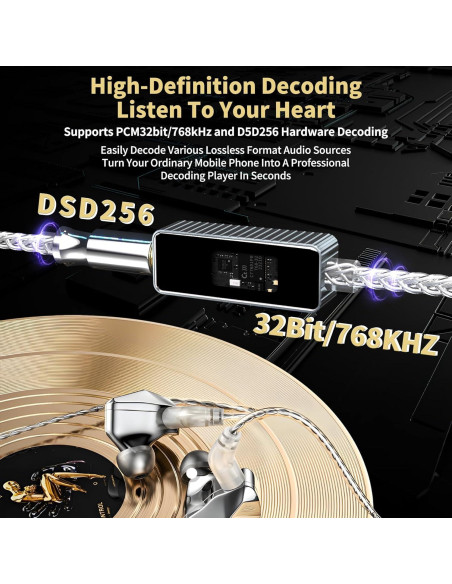 Amplificador de Auriculares Daakro HA01 Pro USB-C 32bit/768KHz