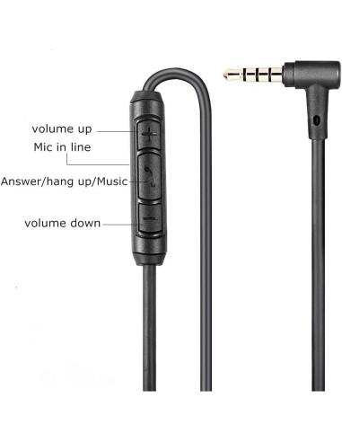 Cable de audio de reemplazo para auriculares Bose QC15 - Negro