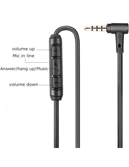 Cable de audio de reemplazo para auriculares Bose QC15 - Negro