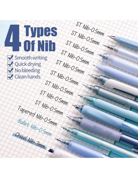 Set de 12 Bolígrafos de Gel Cuatro Caramelos 0.5mm Tinta Negra y Azul