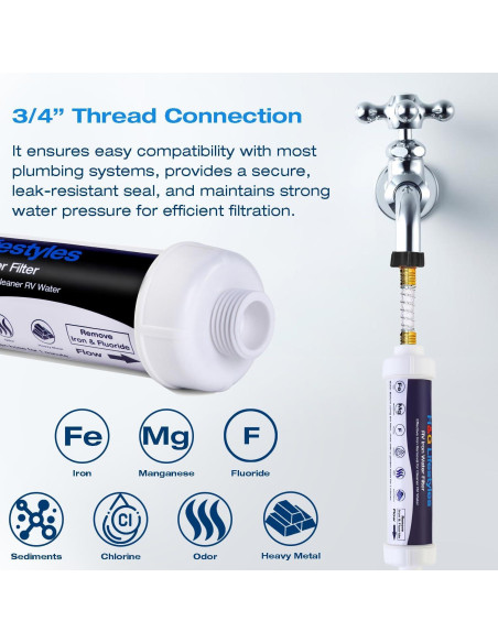 Filtro de Agua de Hierro H&G Lifestyles para RV 388g