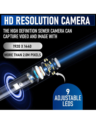 Borescopio Doble Lente MatrixCamp 5M IP67 HD 1920P