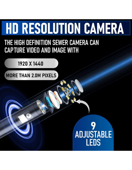 Borescopio Doble Lente MatrixCamp 5M IP67 HD 1920P