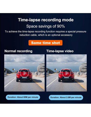Cámara de Tablero KH1 4K HD con WiFi y Tarjeta 64GB