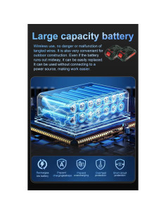 Sierra Recíproca Inalámbrica SKOVENSY 21V 2 Baterías 7 Cuchillas 2