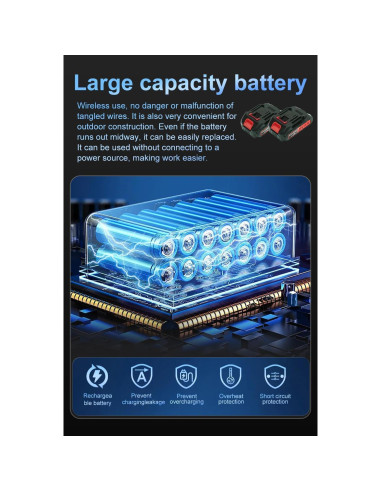 Sierra Recíproca Inalámbrica SKOVENSY 21V 2 Baterías 7 Cuchillas