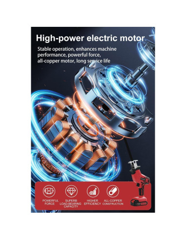 Sierra Recíproca Inalámbrica SKOVENSY 21V 2 Baterías 7 Cuchillas