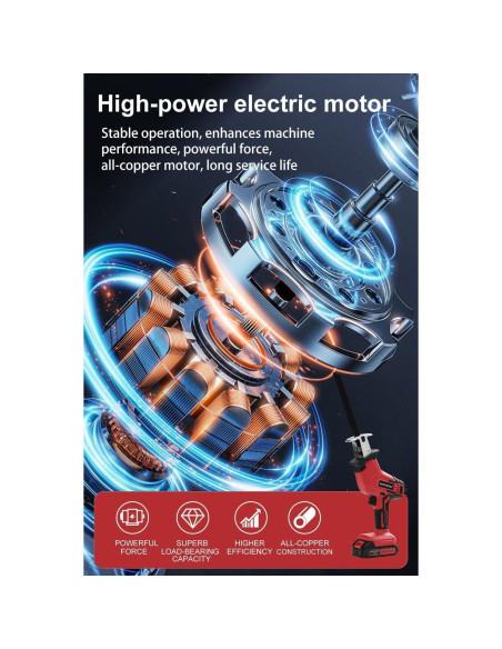 Sierra Recíproca Inalámbrica SKOVENSY 21V 2 Baterías 7 Cuchillas