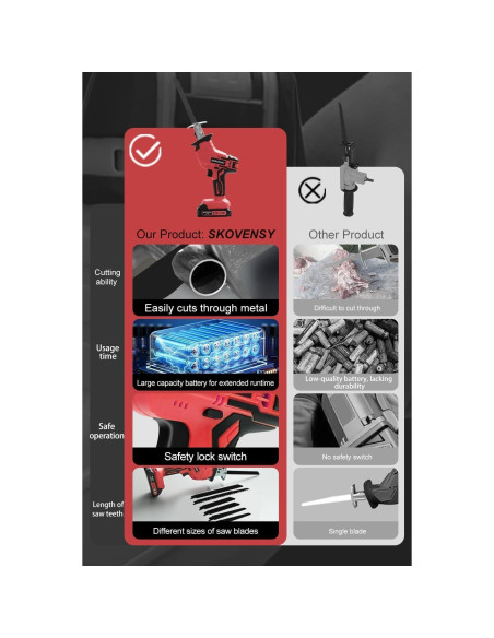 Sierra Recíproca Inalámbrica SKOVENSY 21V 2 Baterías 7 Cuchillas