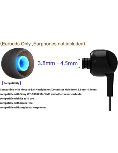 Tapones de Silicona para Auriculares In-Ear BLLQ 36 Pcs S Negro-Azul 2