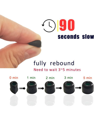 Puntas de Espuma de Memoria Luckvan para Auriculares Sony WF-1000XM4/5 - 4 Pares Negro