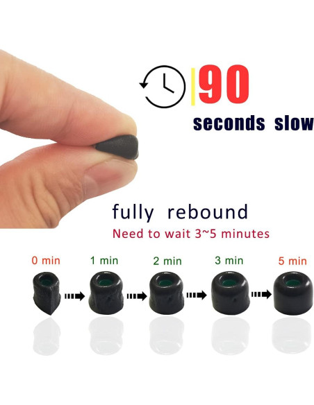 Puntas de Espuma de Memoria Luckvan para Auriculares Sony WF-1000XM4/5 - 4 Pares Negro