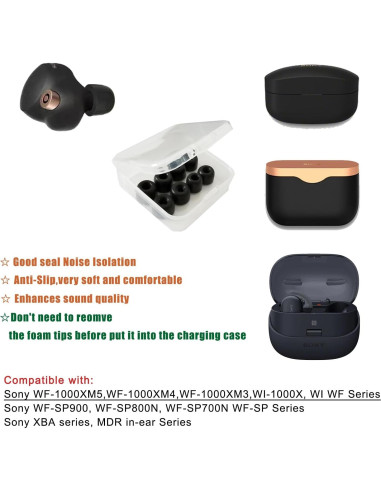 Puntas de Espuma de Memoria Luckvan para Auriculares Sony WF-1000XM4/5 - 4 Pares Negro