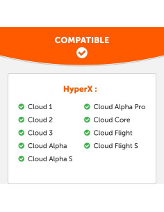 Funda de Silicona WC BandZ Cloud para Auriculares HyperX Cloud 2