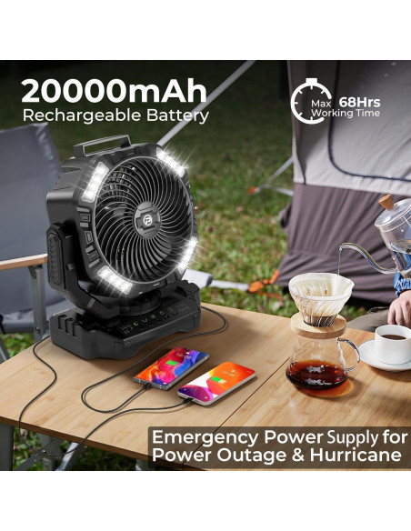Ventilador de Camping PANERGY D13 20000mAh con Luz LED