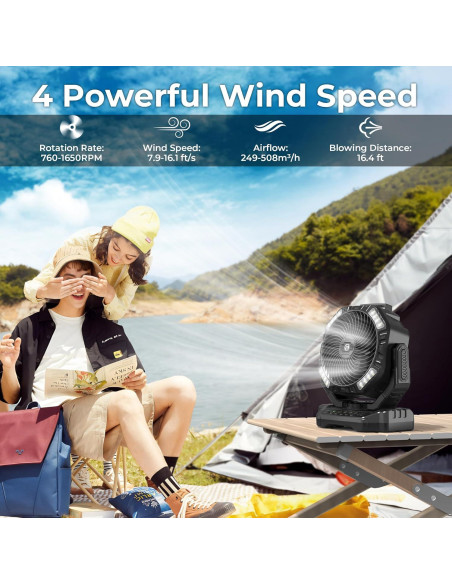 Ventilador de Camping PANERGY D13 20000mAh con Luz LED