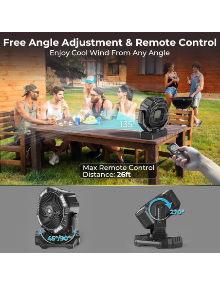 Ventilador de Camping PANERGY D13 20000mAh con Luz LED
