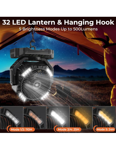 Ventilador de Camping PANERGY D13 20000mAh con Luz LED