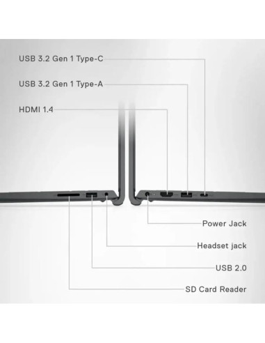 Laptop Dell Inspiron 15 3530, 15.6" Táctil, Intel i5, 16GB RAM, 1TB SSD