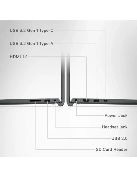 Laptop Dell Inspiron 15 3530, 15.6" Táctil, Intel i5, 16GB RAM, 1TB SSD