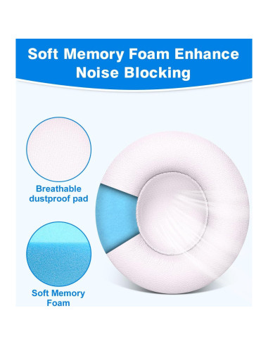 Almohadillas de Reemplazo Link Dream para Beats Solo 4 Rosa