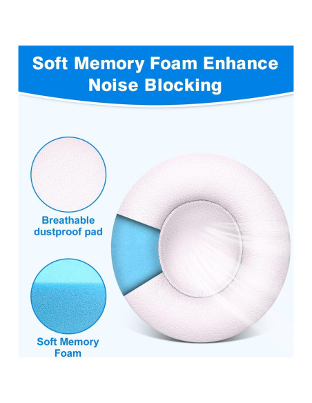 Almohadillas de Reemplazo Link Dream para Beats Solo 4 Rosa