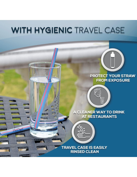 Popote Reutilizable HotSips XL Rosa Aqua - 30 y 40 oz Popote Reutilizable HotSips XL Rosa Aqua - 30 y 40 oz