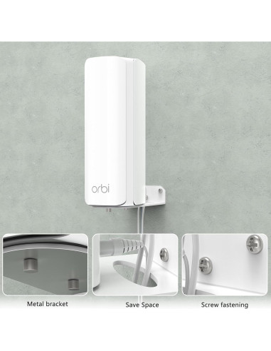 Soporte de Montaje en Pared VOMENC para WiFi 7 Orbi RBE770