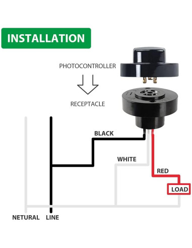 Tapa de Fotocélula LIPU LP-208, 1 Paquete, Negro, IP65
