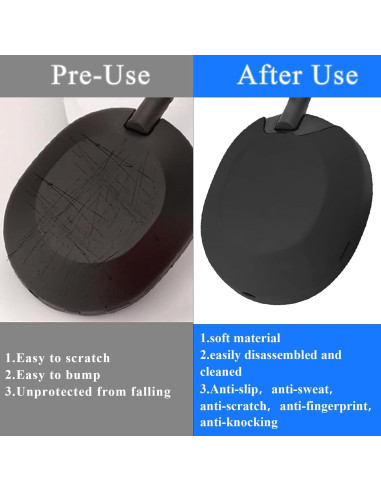 Funda de Silicona Adhiper para Auriculares Sony WH-1000XM5