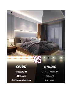 Kit Tira LED COB EMITEVER 5m 4000K Luz Blanca Neutra Control Remoto 2