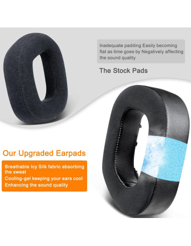 Almohadillas de Enfriamiento de Gel SOULWIT para Corsair HS80 - Negro