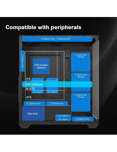 Caja de PC RUIX OV603 Mid-Tower ATX con 4 Ventiladores ARGB