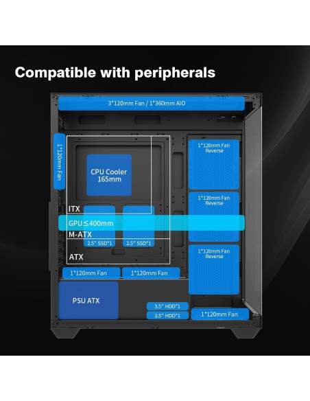 Caja de PC RUIX OV603 Mid-Tower ATX con 4 Ventiladores ARGB