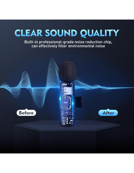 Micrófono Inalámbrico Lavalier TUTGLOBAL K9 para iPhone y Android Micrófono Inalámbrico Lavalier TUTGLOBAL K9 para iPhone y Android