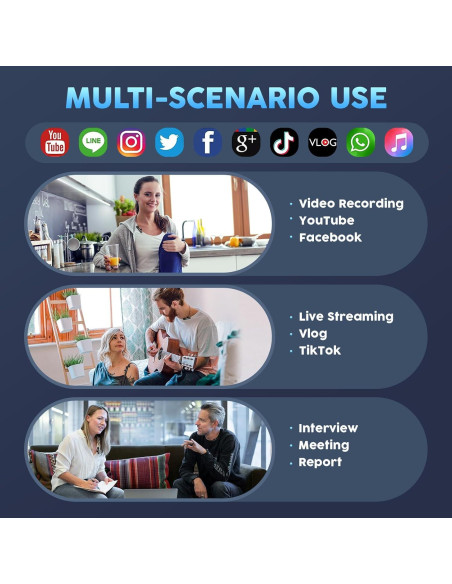 Micrófono Inalámbrico Lavalier TUTGLOBAL K9 para iPhone y Android Micrófono Inalámbrico Lavalier TUTGLOBAL K9 para iPhone y Android